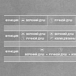 Душевой комплект Vincea Next VSFW-1N3TCH термостатический встраиваемый, трехрежимный, хром