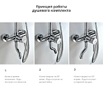 Душевая система WasserKRAFT A14401