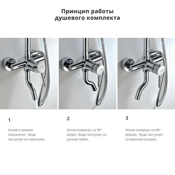 Душевая система WasserKRAFT A14401