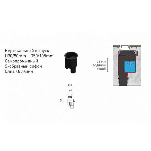 Душевой лоток Berges Wasserhaus B1 Keramik 090017 60 см
