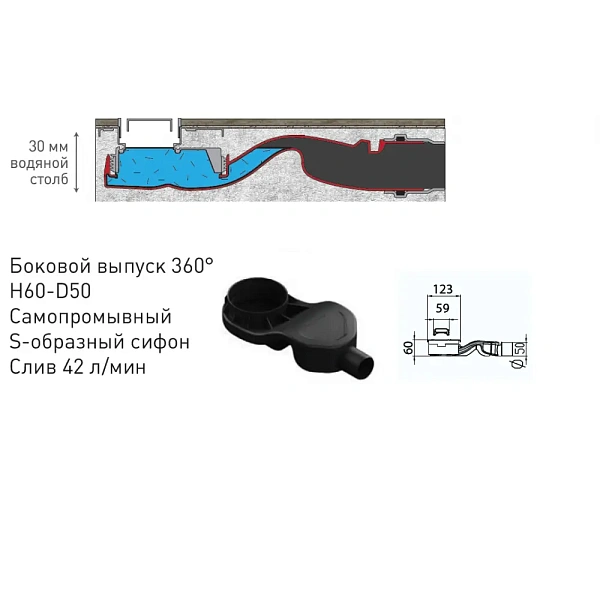 Душевой лоток Berges Wasserhaus C1 Norma 090137 60 см
