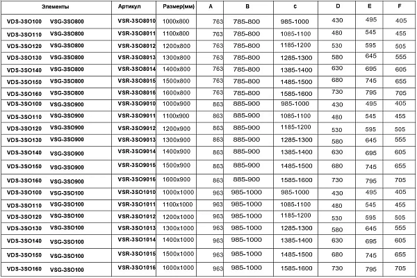 Душевой уголок Vincea Soft VSR-3SO9012CLGM, 1200*900, вороненая сталь, стекло прозрачное