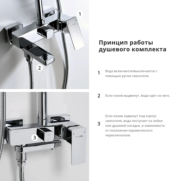 Душевая система WasserKRAFT A17701