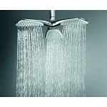 Душевая система с термостатом Kludi Fizz Dual Shower System 6709605-00