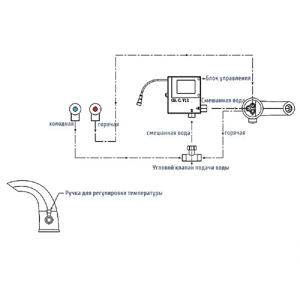 Смеситель для раковины WasserKRAFT Rossel 2813
