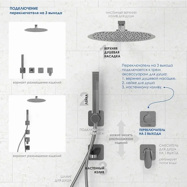 Дивертор WasserKRAFT Schunter A307