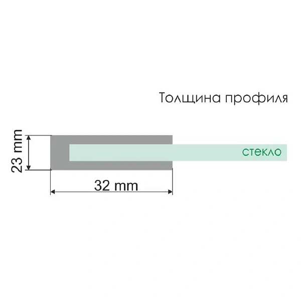 Душевой уголок Wasserkraft Dill 90х90 см 61S03