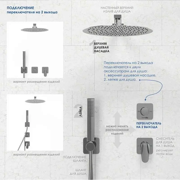 Дивертор WasserKRAFT Schunter A306